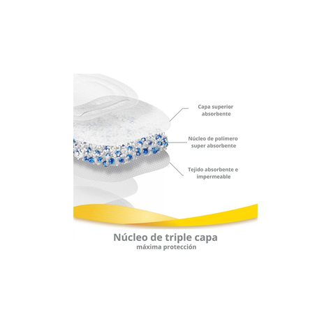 Absorbentes De Leche Ultra transpirables 30 Unidades Medela-1