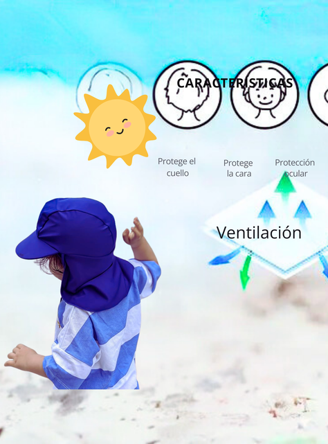 Gorro para el Sol con Solapas Protección UV Niños de 1 a 10 Años Azul-2