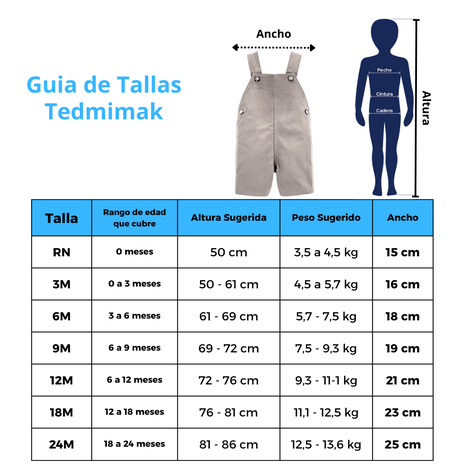 Set 2 Piezas Jardinera Bebé Niño Tedmimak 100% Algodón Azul-2