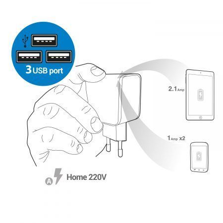 Cargador Hogar 220V 3 USB Mlab 7772-3