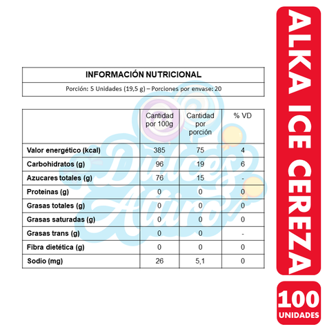 Alka Ice Sabor Mentol Cereza (Bolsa Con 100 Unidades)-2