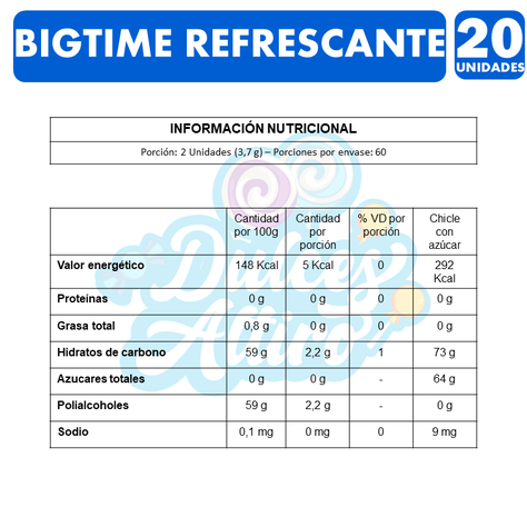 Bigtime Celeste - Chicle Refrescante (Caja Con 20 Unidades)-2