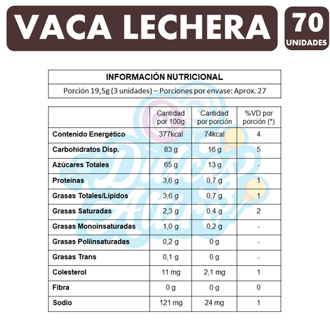 Vaca Lechera - Calugas De Arcor Sin Glúten (Caja Con 70 Un)-2