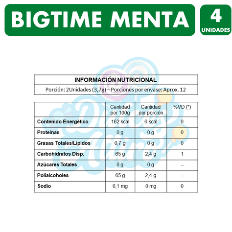 Bigtime Verde - Sabor Menta Sin Azúcar (Pack Con 5 Un)-2