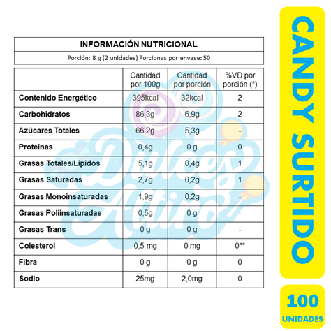 Masticable Candy Surtido (Bolsa Con 100 Unidades)-2