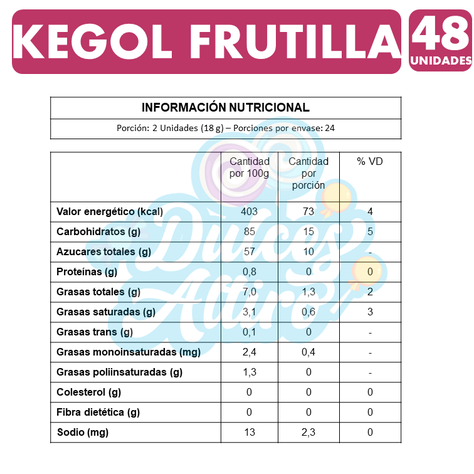 Kegol Frutilla - Masticable Rosado (Caja Con 48 Unidades)-2