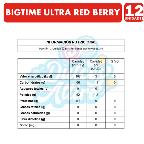 Bigtime Rojo - Ultra Red Berry - Caja Pro (Caja Con 12 Uni)-2