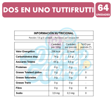 Chicle Dos En Uno Sabor Tutti Frutti (Caja Con 64 Unidades)-2