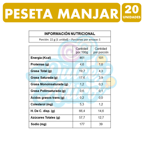 Peseta Con Relleno Manjar - Fruna (Bolsa Con 20 Uni)-2