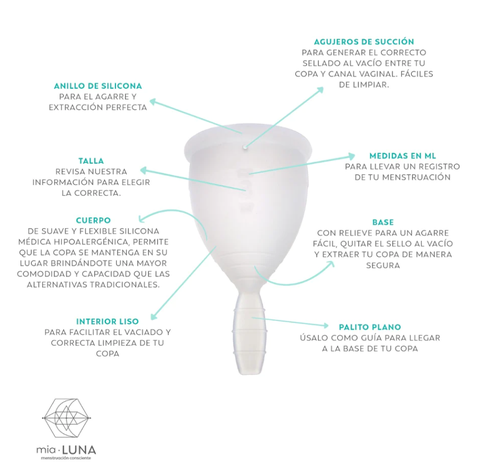Copa Menstrual: MiaLuna Talla M - Color Celeste-2