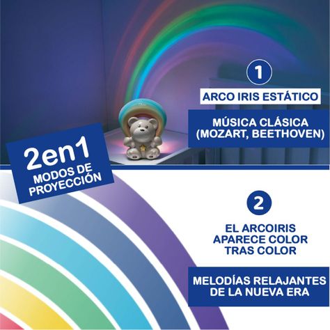 Proyector Osito Arcoíris de Chicco Azul-5