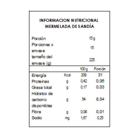 Pack Sandía, Tomate, Uva-4