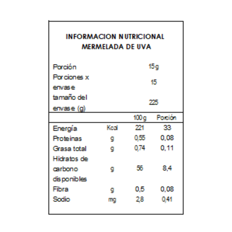 Pack Sandía, Tomate, Uva-6