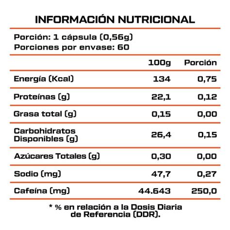 Cafeina 250mg-1
