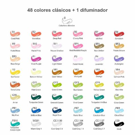 Marcadores Alcohol Ohuhu Honolulu Set 48 Colores + Blender-6