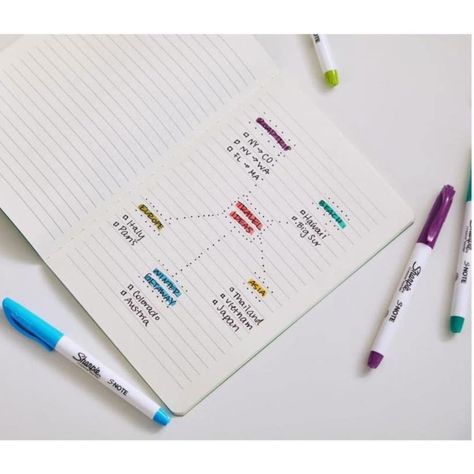 Destacadores Sharpie Note Colores Intensos X4-3