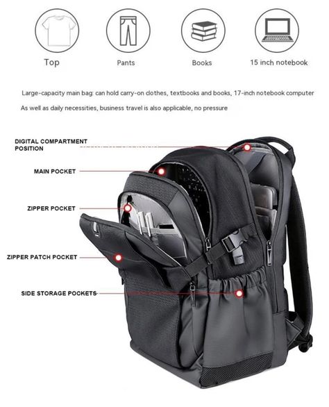 Mochila Multifuncional Laptop y Notebook Puerto USB Universidad Hombre Mujer -4