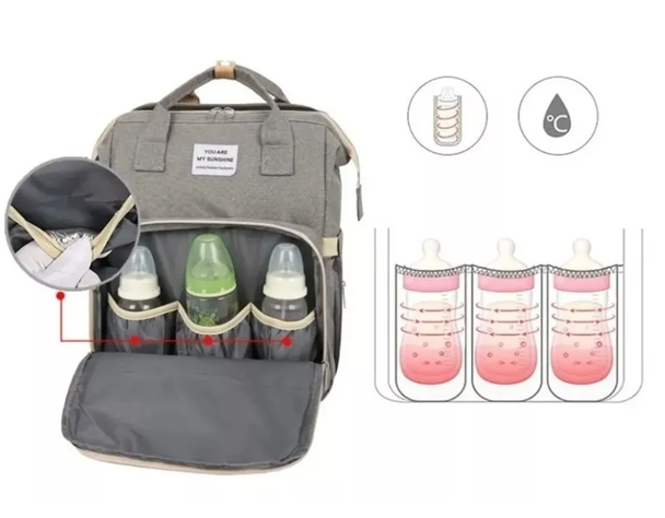 Mochila 3 En 1 Pañalera Cuna Y Mudador Portátil Para Bebés-3