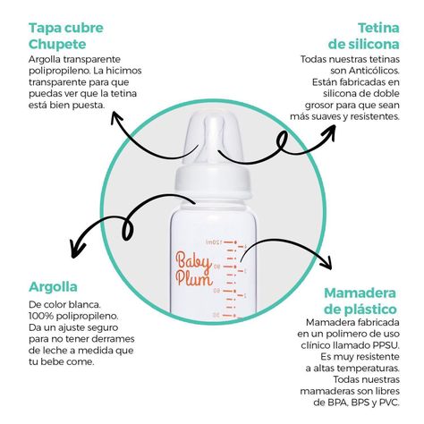 Mamadera de Vidrio BabyPlum 250ml-2