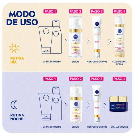NIVEA Luminous 630 Serum Facial Anti-Manchas-5