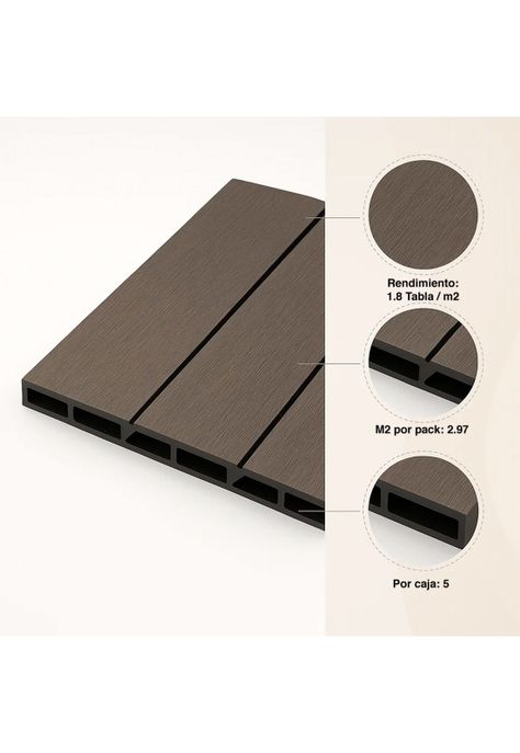 Pack de 5 Revestimientos Siding WPC exterior Color Madera Oscura-4
