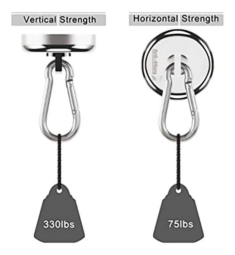 Ganchos Magnéticos Para 40 Kg Con Imán Neodimio Y Mosquetón - Norplat-1