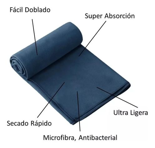 Toalla Microfibra Secado Rapido Toallon Microfibra Xl 175x75 - Norplat-9
