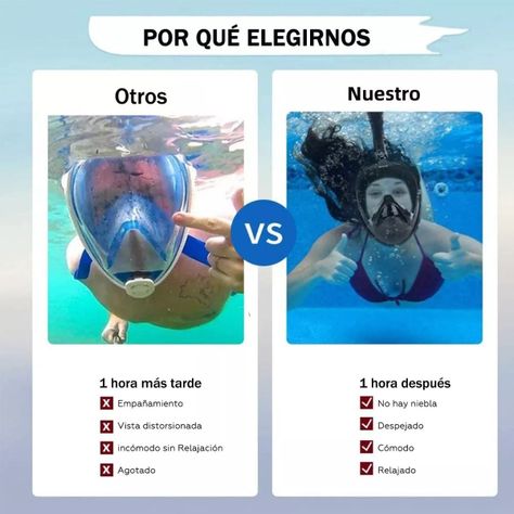 Mascara De Snorkel Buceo Fullface Completa C/ Soporte Camara-6