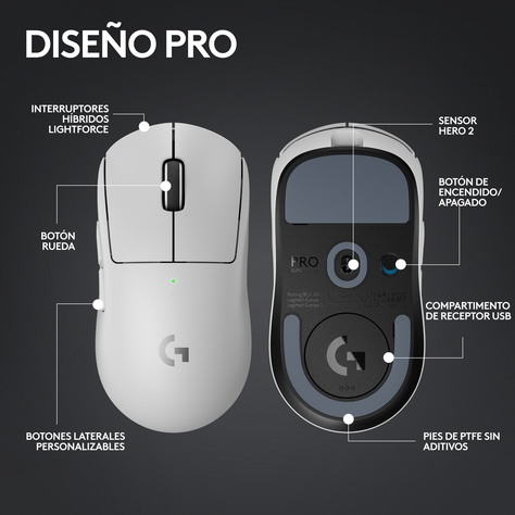 Mouse Gamer Logitech Pro X Superlight 2 Lightspeed Blanco-3
