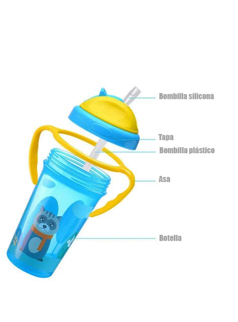 Botella Agua Entrenamiento Antiderrame Bombilla Para Niños-3
