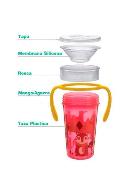 Taza Antiderrame Vaso Mágica 360 Botella Antiderrame Bebe-3