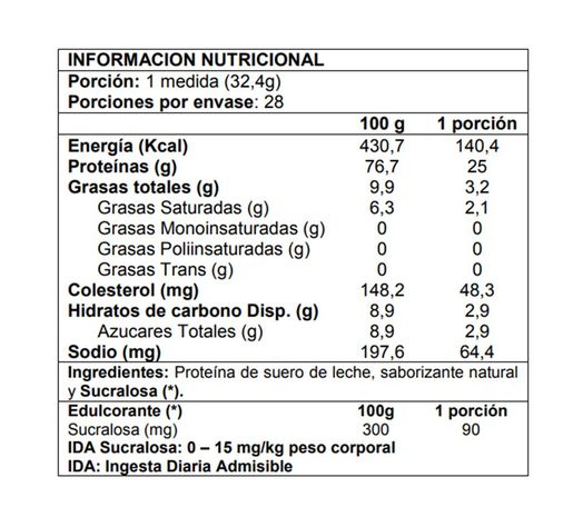 Whey Protein Premium Line 2 lbs - Foodtech Delicated Cookies-1