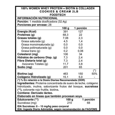 100% Women Whey 2lbs - Cookies and Cream-1