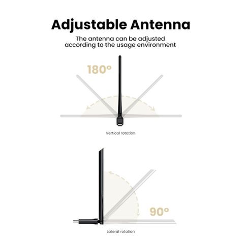 ADAPTADOR USB INALAMBRICO DUAL-BAND ANTENA/ALTA GANANCIA AC650 433MBPS MAX UGREEN CM496-1