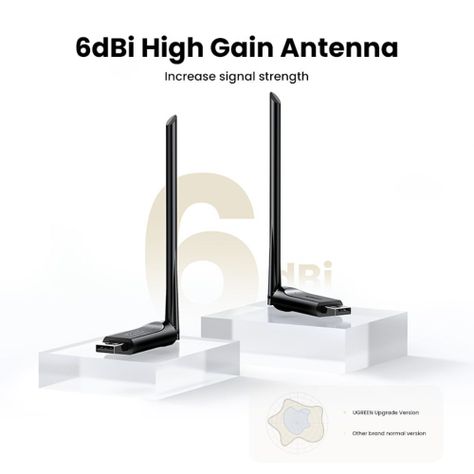 ADAPTADOR USB INALAMBRICO DUAL-BAND ANTENA/ALTA GANANCIA AC650 433MBPS MAX UGREEN CM496-3