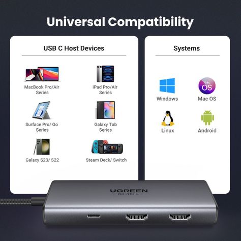 MULTIPUERTO USB-C / (2)HDMI 8K30HZ + 3USB 3.0 + INUSB-C PD UGREEN CM498-1