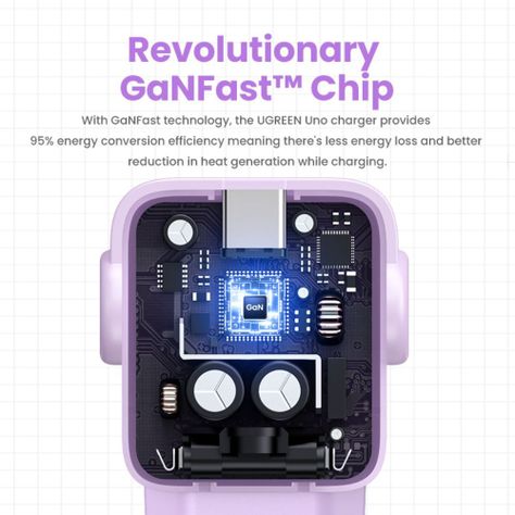 ROBOT GAN TECH CARGADOR 65W 1 USB-A + 2 USB-C PURPURA UGREEN CD361-2