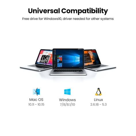 MINI ADAPTADOR USB INALAMBRICO DUAL-BAND AC650 433MBPS MAX UGREEN CM448-3