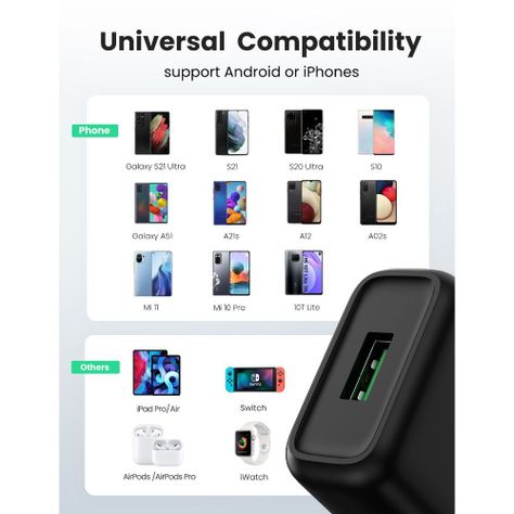 CARGADOR 18W USB-A NEGRO UGREEN CD122-70273-2