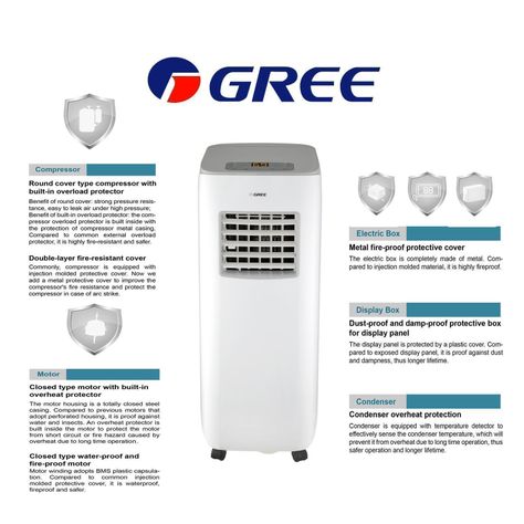 Aire Acondicionado Portátil 12000 BTU Frío-Calor GPH12-1