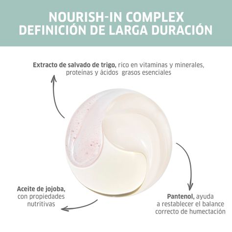 Mascarilla Nutritiva Wella Nutricurls Para Pelo Rizado 150ml-4