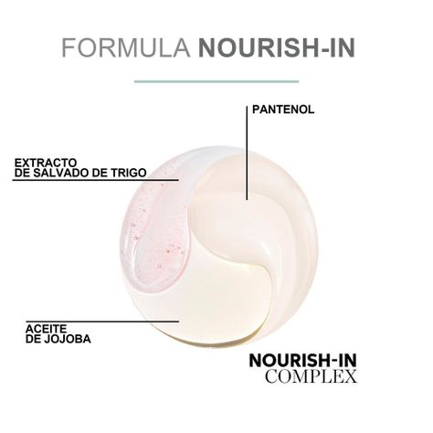 Acondicionador Desenredante Wella Nutricurls Rizos 1000 Ml-4