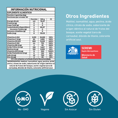 Gomitas Eterna de Biotina, Vitaminas y Minerales-5