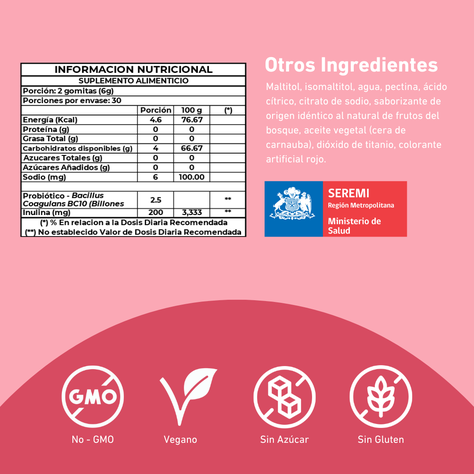 Gomitas Eterna De Probióticos + Prebióticos-5