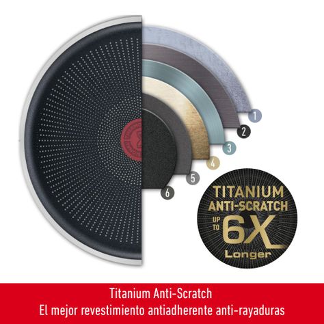 Panquequera 25 cm Unlimited-5
