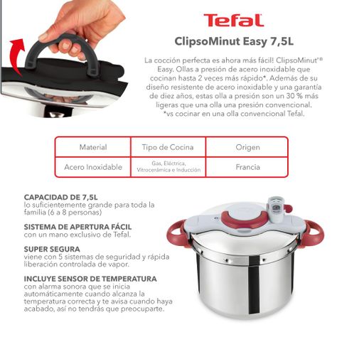 Olla a Presión Clipso Minut'® Perfect 7,5 Lts.-6