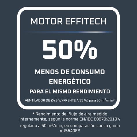 Ventilador pedestal Turbo Silence Fan 16'' 32 W Rowenta-3