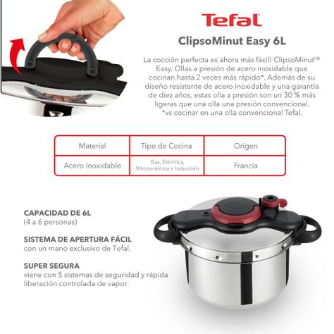 Olla a Presión Clipso Minut'® Easy 6 Lts.-6