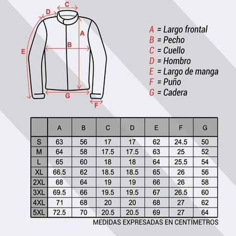 Chaqueta Moto Cordura 600  Protección CE-5