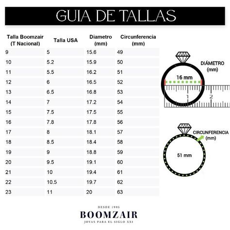 ANILLO CON BRILLANTE EN CORTE ESMERALDA DE 3CT-2